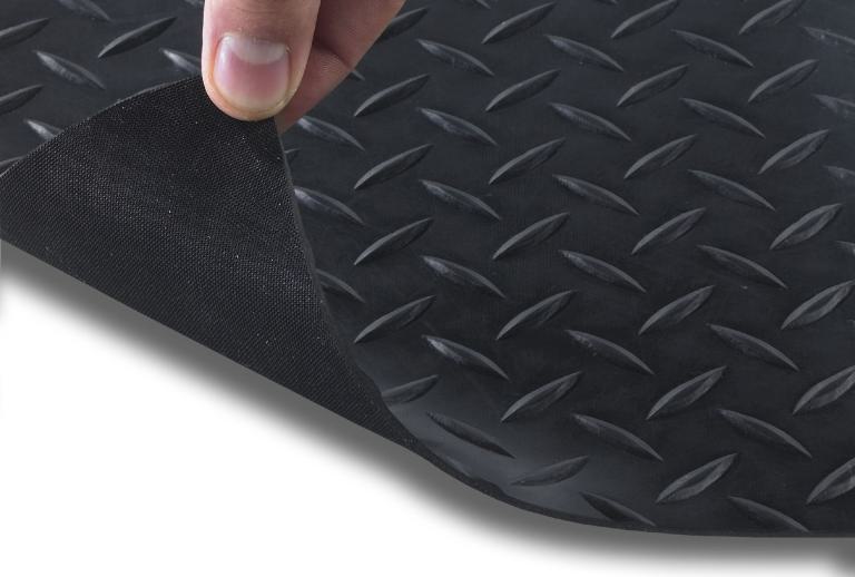 Riffelblechmatte